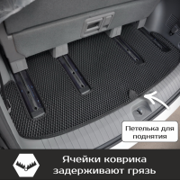 Автомобильные коврики EVA на Hyundai Staria 7 мест (2021->)
